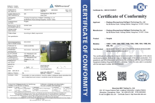 European Certifications